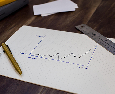 You Can’t Measure, What You Can’t Measure.